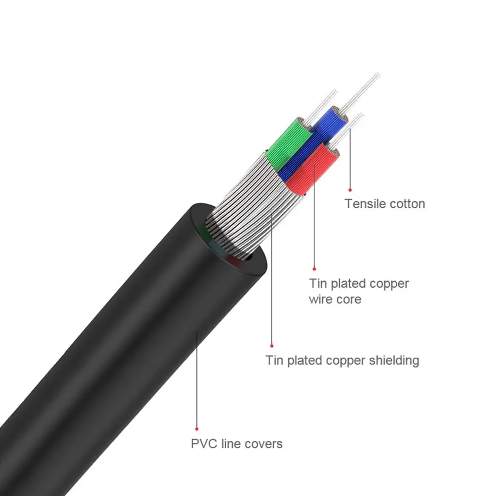 QGeeM RCA Kablosu 2RCA - 3.5mm - Home Cinema Heos incelemesi ve fiyatı