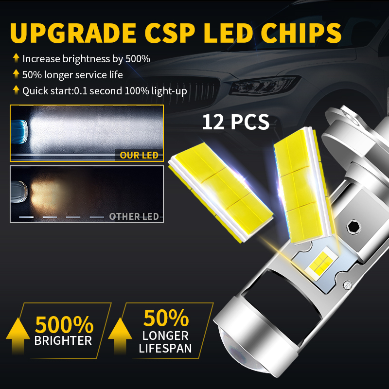 H4 HS1 LED Motosiklet kafa lam - Home Cinema With Projector incelemesi ve fiyatı