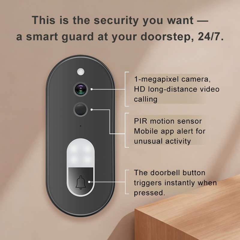Tuya 1080P HD Kablosuz WiFi Gö - Home Cinema Alexa incelemesi ve fiyatı