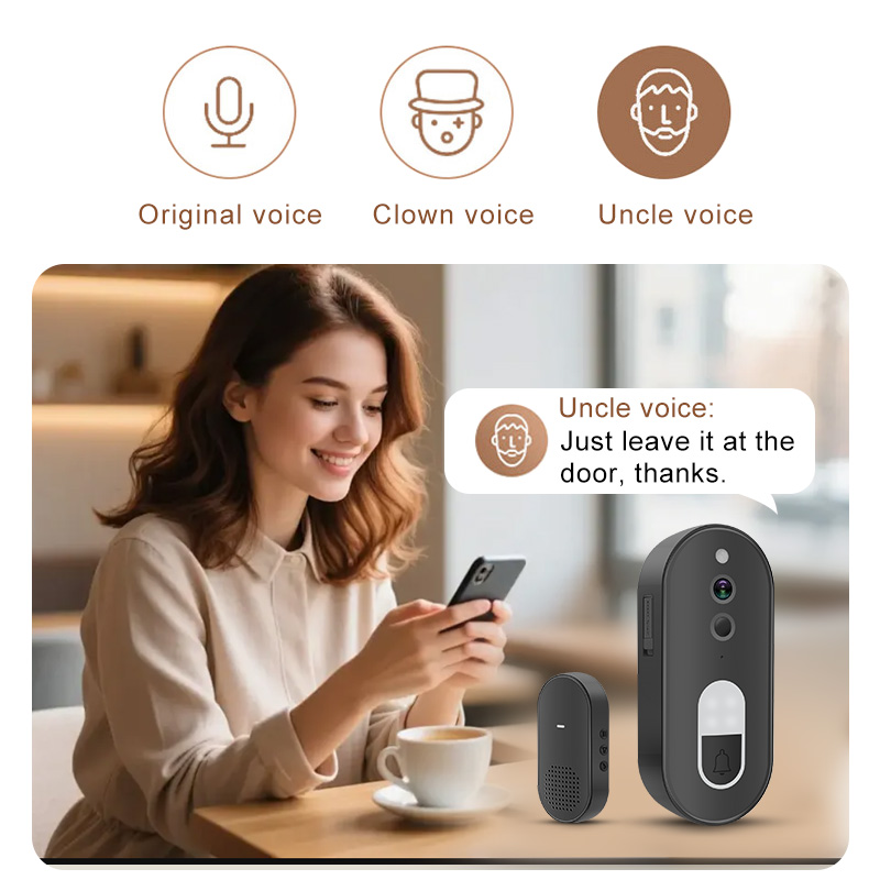 Tuya 1080P HD Kablosuz WiFi Gö - Home Cinema Alexa incelemesi ve fiyatı