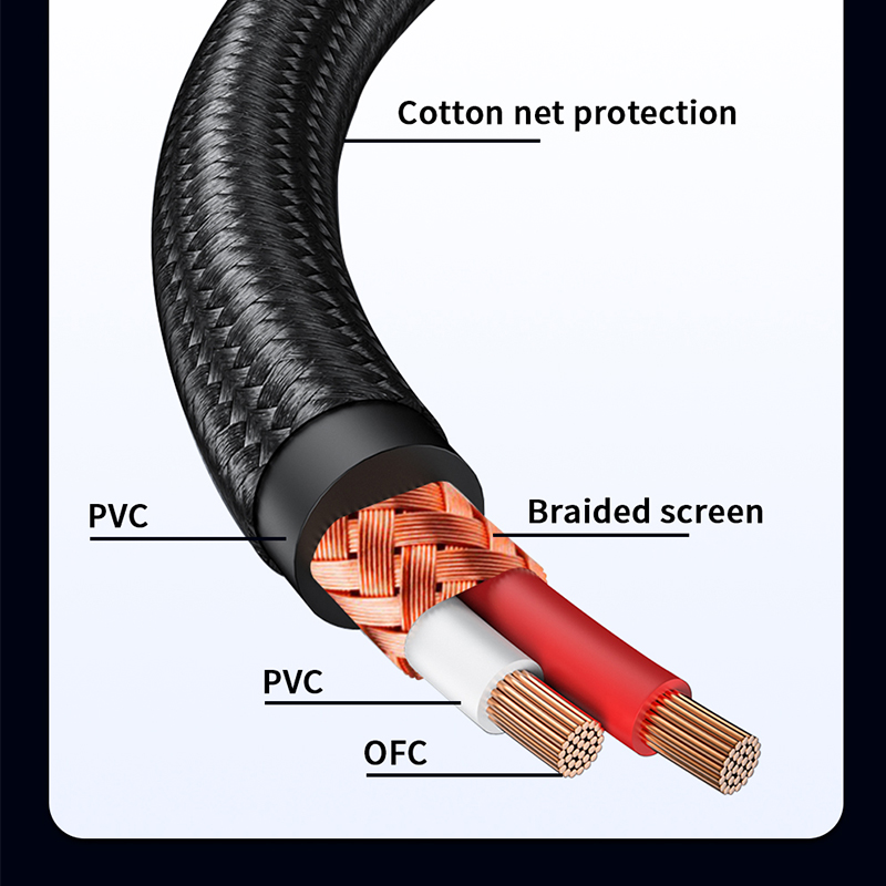 YYTCG RCA Kablosu HiFi Stereo  - Home Cinema Beamer incelemesi ve fiyatı