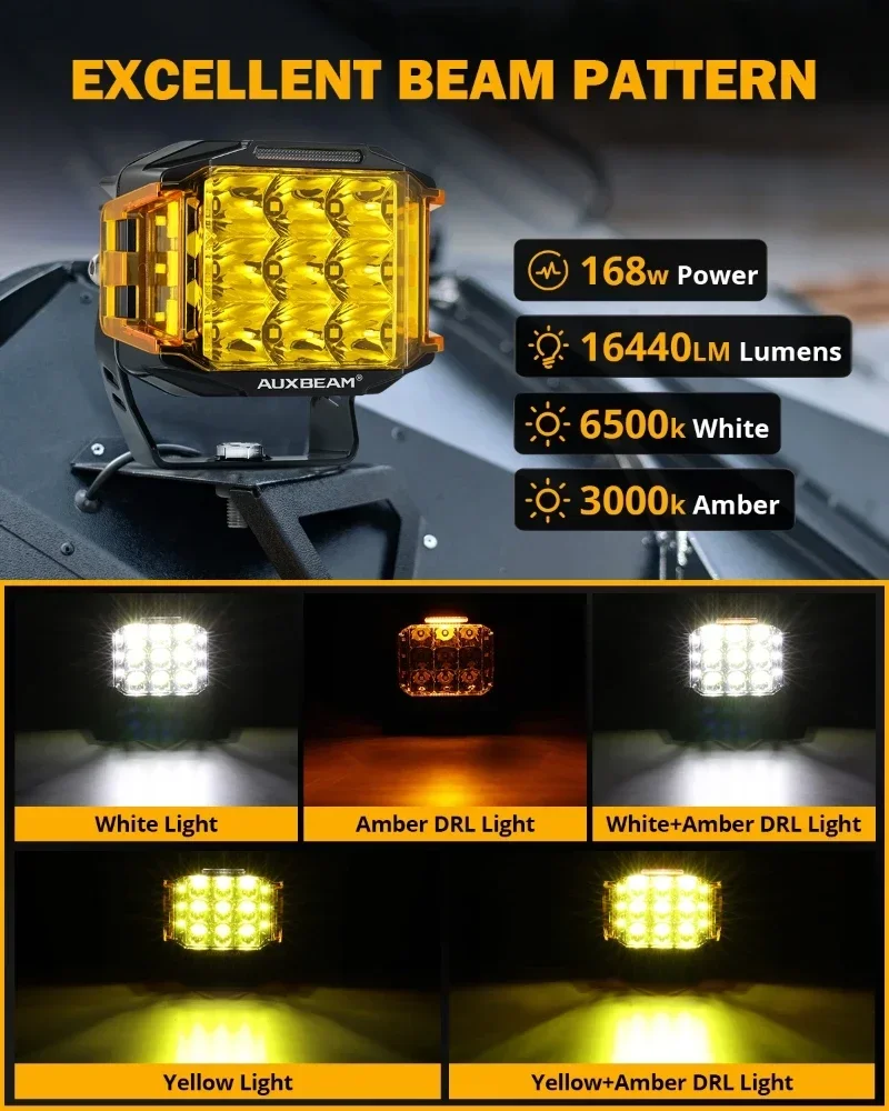 AUXBEAM V-MAX SERİSİ 4/5/7 inç - Home Cinema Imax incelemesi ve fiyatı