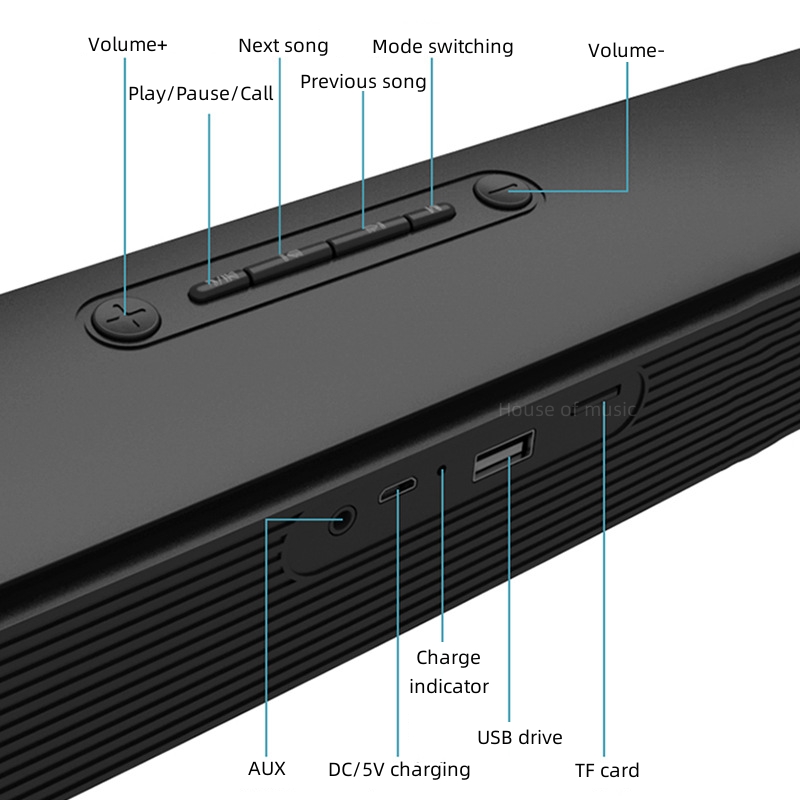 TV soundbar'da kablolu ve Wire - Soundbar Bluetooth Home incelemesi ve fiyatı