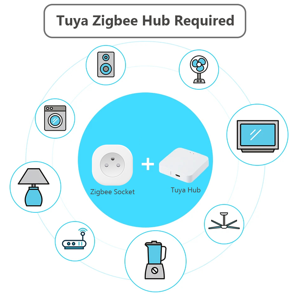 BORUIDAPLS Tuya Zigbee Akıllı  - Home Cinema Alexa incelemesi ve fiyatı