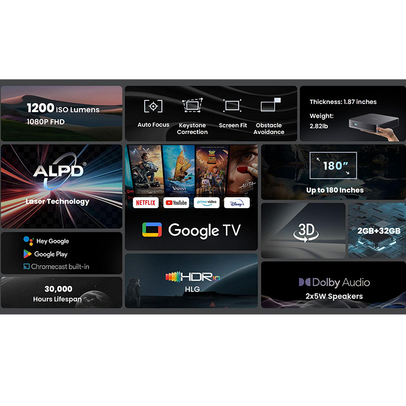 Home bei ATOM lazer projektör  - Xiaomi Home Cinema incelemesi ve fiyatı