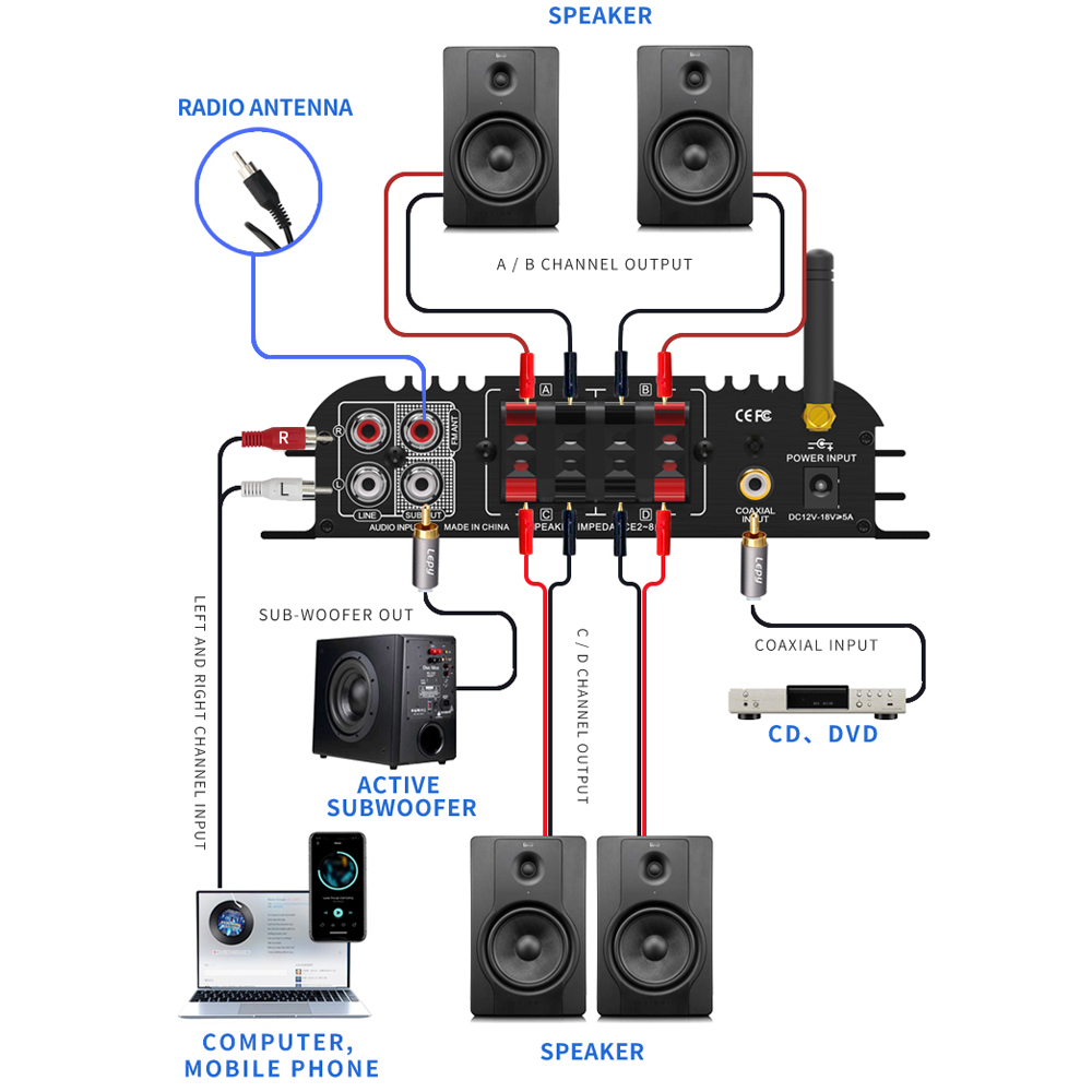 LEPY LP-269PRO 4.1 Kanal Ampli - Home Cinema Beamer incelemesi ve fiyatı