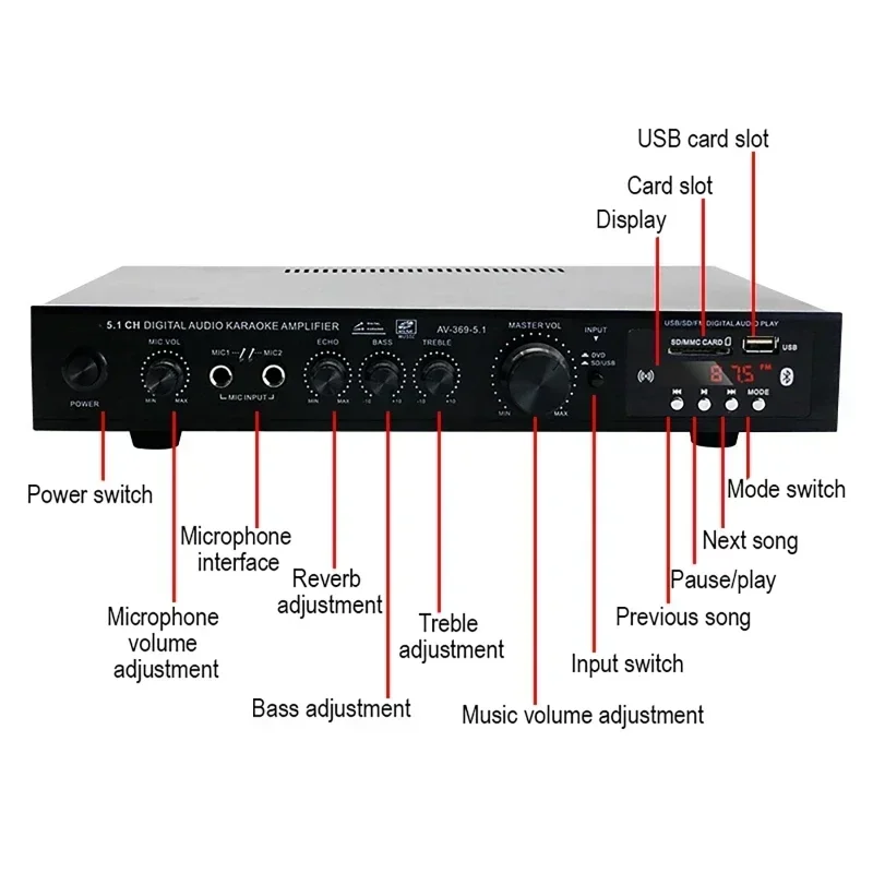 AV-369BT Bluetooth 5.1 Ses Hop - Home Cinema Beamer incelemesi ve fiyatı