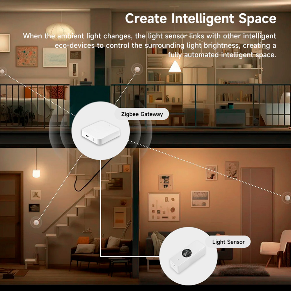 Tuya Zigbee Luminance Işık Sen - Home Cinema Alexa incelemesi ve fiyatı