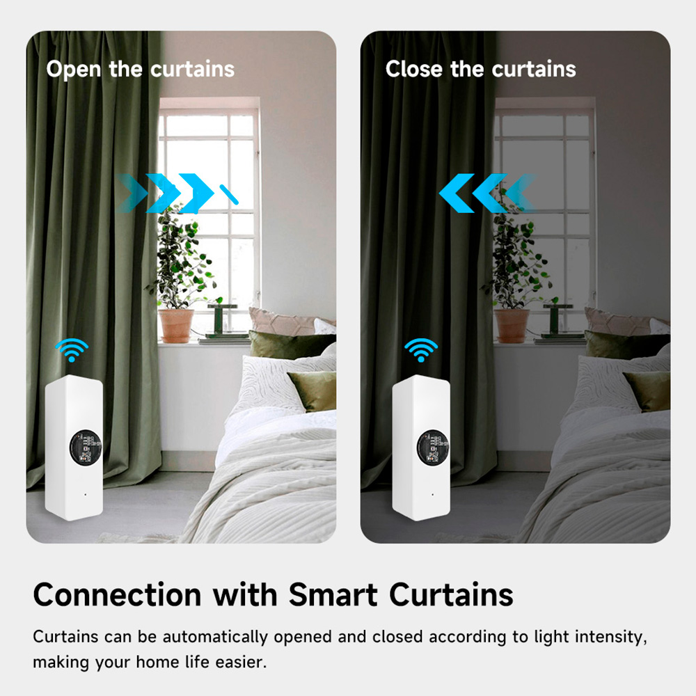 Tuya Zigbee Luminance Işık Sen - Home Cinema Alexa incelemesi ve fiyatı
