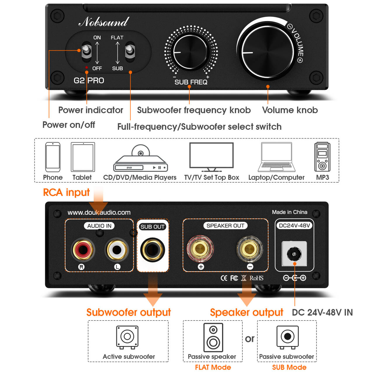 Douk Ses G2 PRO Hi-Fi 300 W Su - Home Cinema Beamer incelemesi ve fiyatı