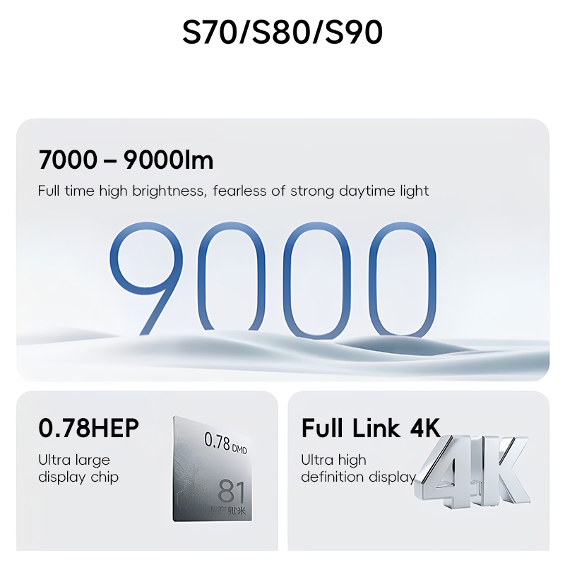XGIMI Taishan S70/S80/S90 Proj - Home Cinema Xgimi incelemesi ve fiyatı