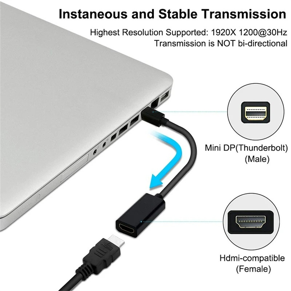 4K Mini Displayport HDMI uyuml - Home Cinema With Projector incelemesi ve fiyatı