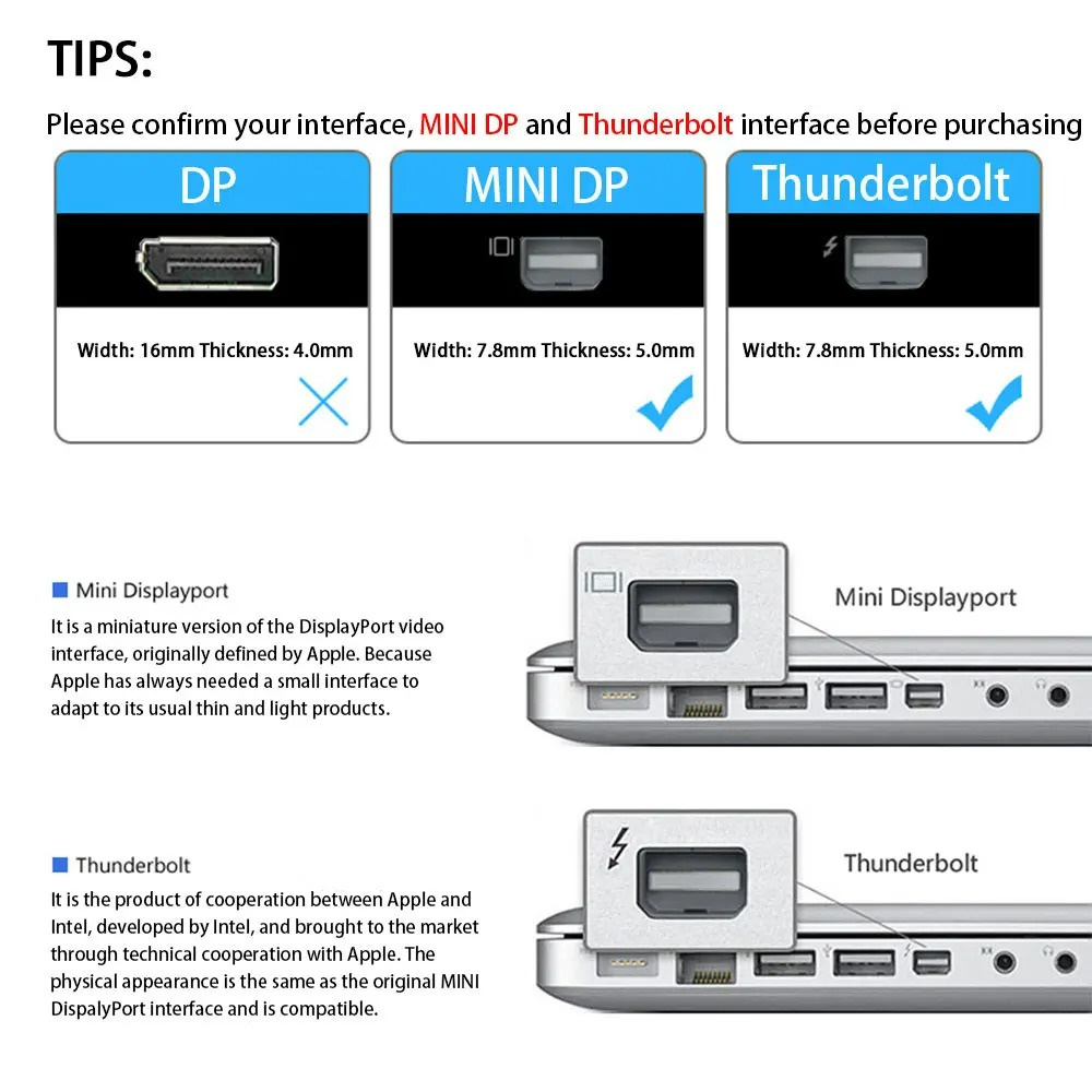 4K Mini Displayport HDMI uyuml - Home Cinema With Projector incelemesi ve fiyatı