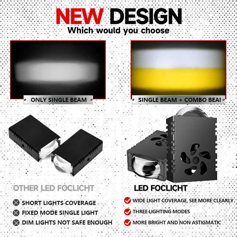 1 adet/2 adet mini LED sürüş l - Home Cinema With Projector incelemesi ve fiyatı