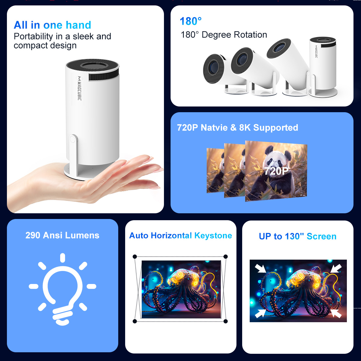 Magcubic Projektör HY300 Pro 8 - Xiaomi Home Cinema incelemesi ve fiyatı