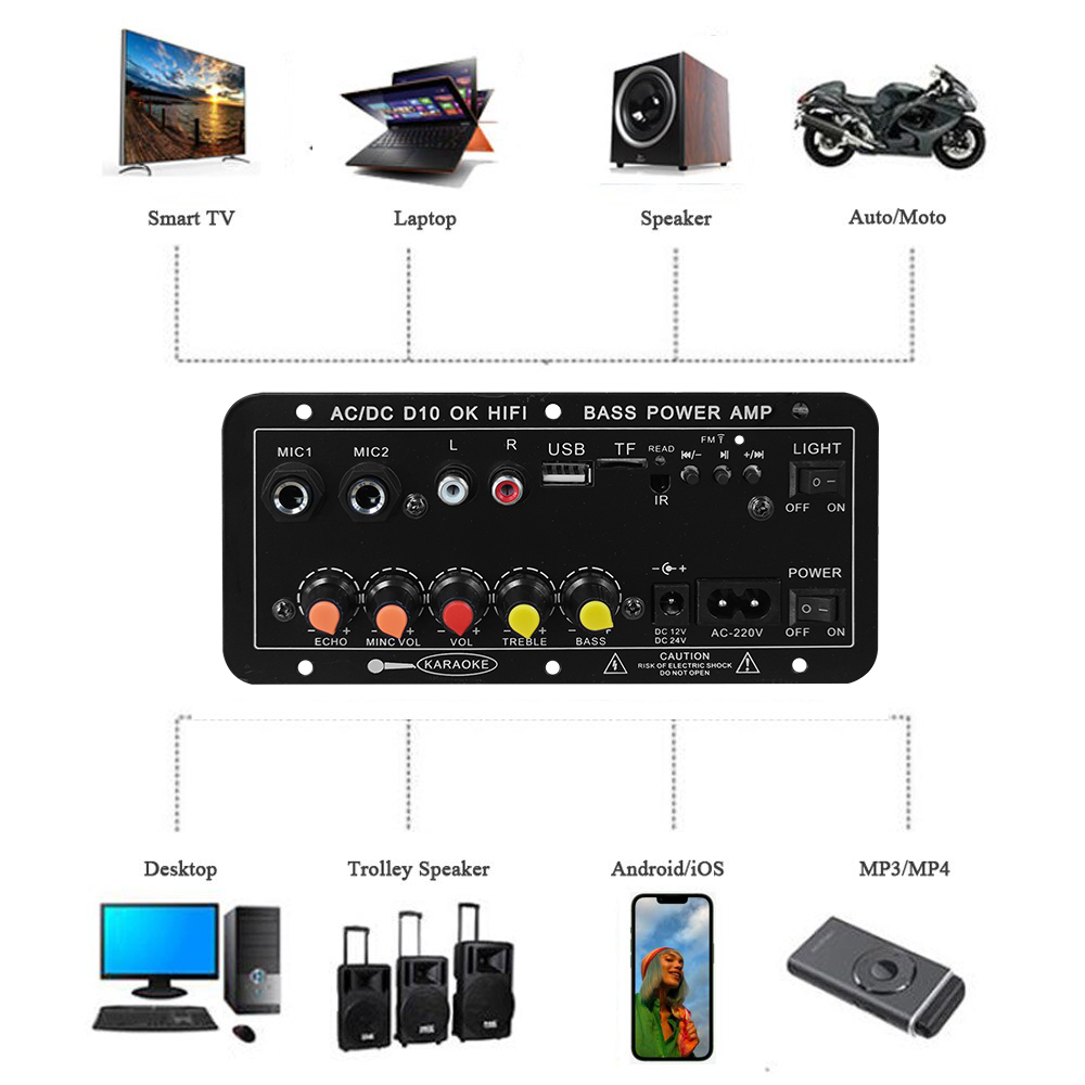 D10 Dijital Bluetooth Amplifik - Home Cinema Beamer incelemesi ve fiyatı