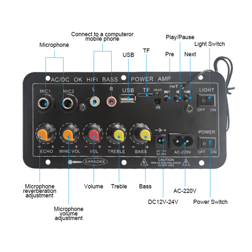 D10 Dijital Bluetooth Amplifik - Home Cinema Beamer incelemesi ve fiyatı