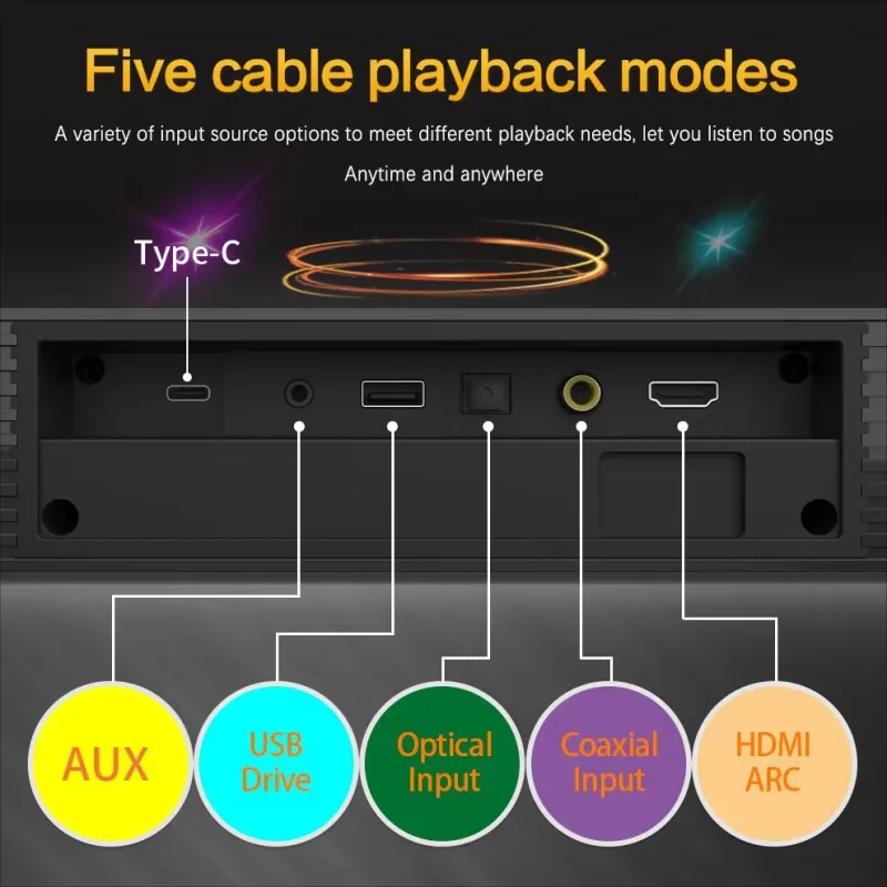 TV Soundbar HiFi Hoparlör Ev S - Home Cinema Samsung incelemesi ve fiyatı