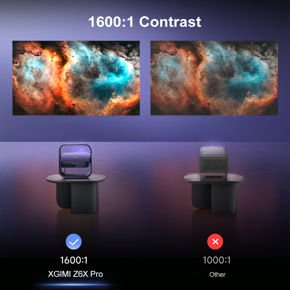 XGIMI Z6X Pro DLP 1080P Projek - Home Cinema Xgimi incelemesi ve fiyatı