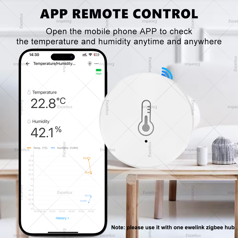 EWelink Akıllı Zigbee Sıcaklık - Home Cinema Alexa incelemesi ve fiyatı