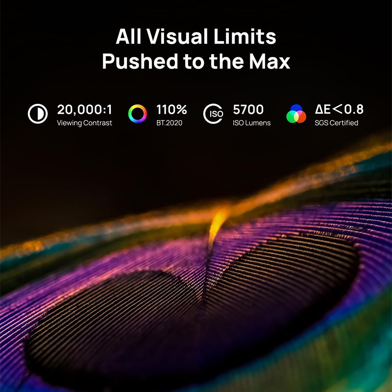 XGIMI Horizon 20 Max 8K Projek - Home Cinema Xgimi incelemesi ve fiyatı