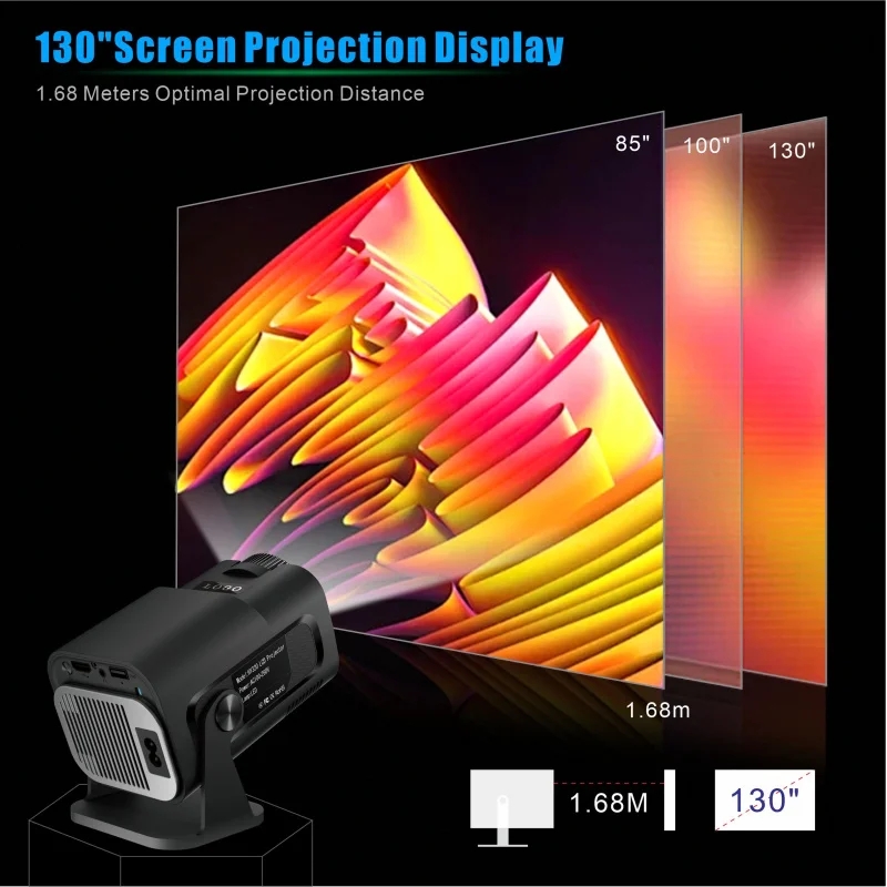 FGHGF HY320 Mini Yükseltme Yer - Xiaomi Home Cinema incelemesi ve fiyatı